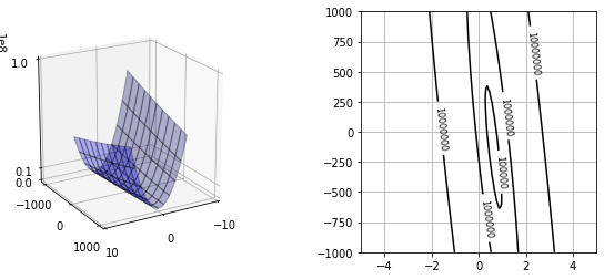 f:id:wantanBlog:20200113001819p:plain
