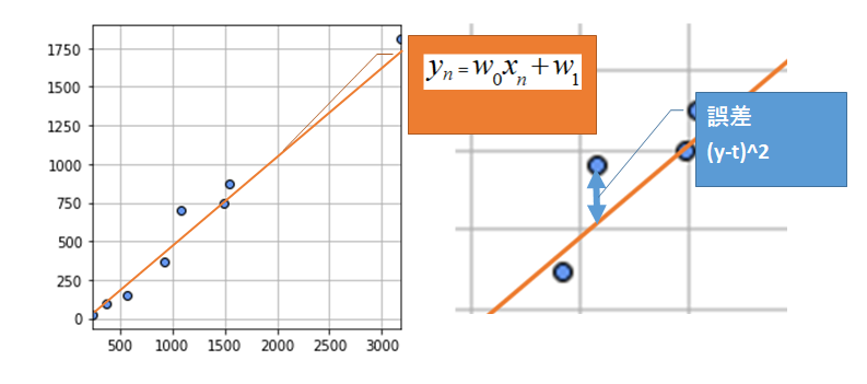 f:id:wantanBlog:20200113004122p:plain