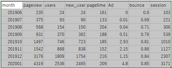 f:id:wantanBlog:20200205004612p:plain