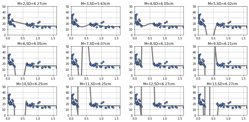 f:id:wantanBlog:20200224013803p:plain