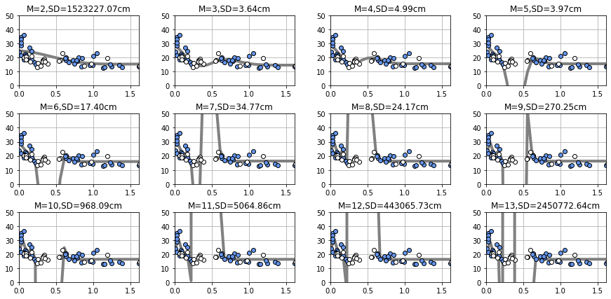 f:id:wantanBlog:20200224030242p:plain