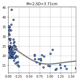f:id:wantanBlog:20200225003848p:plain