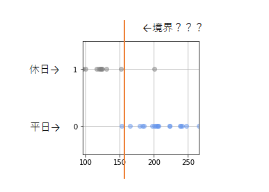 f:id:wantanBlog:20200316031310p:plain