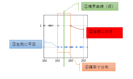 f:id:wantanBlog:20200318004812p:plain
