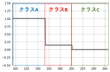 f:id:wantanBlog:20200319230421p:plain