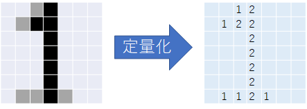 f:id:wantanBlog:20201024170957p:plain