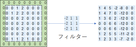 f:id:wantanBlog:20201024230525p:plain