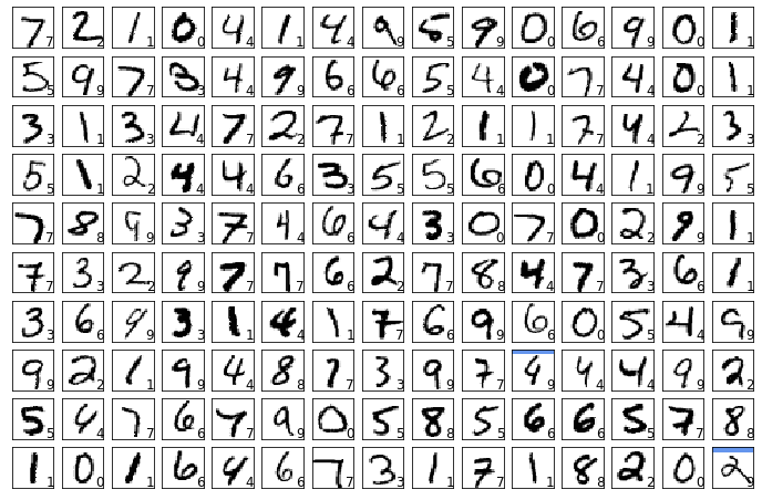 f:id:wantanBlog:20201024235709p:plain