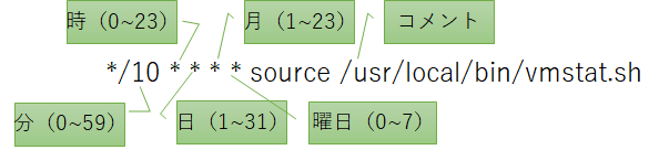 f:id:wantanBlog:20201129015047p:plain