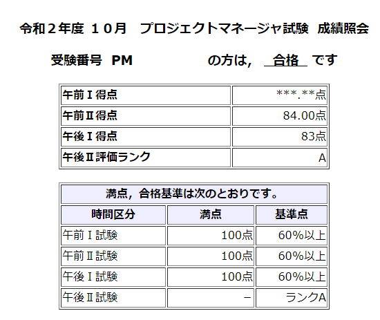 f:id:wantanBlog:20201227004229p:plain