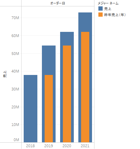 f:id:wantanBlog:20211026004721p:plain