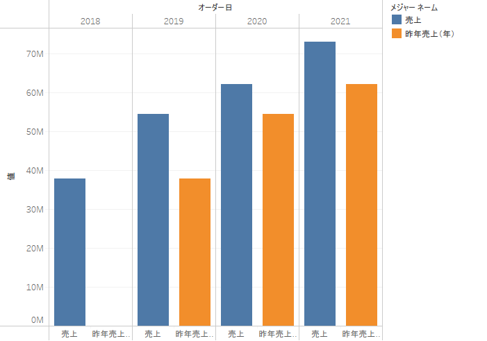 f:id:wantanBlog:20211026005133p:plain