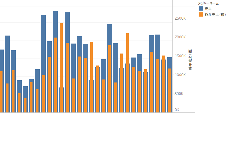 f:id:wantanBlog:20211026010544p:plain