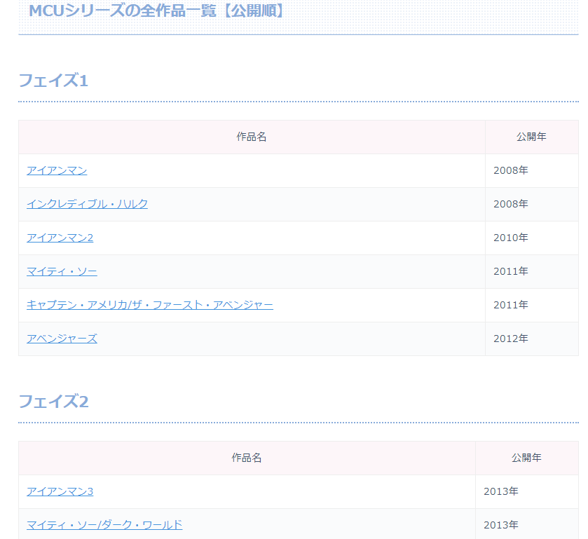f:id:wantando:20210425204221p:plain