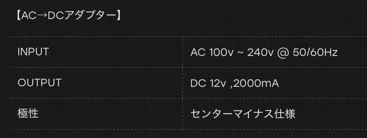 f:id:wanwan24101:20220226182513p:plain