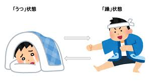 f:id:wanwanwannn:20210111190305p:plain