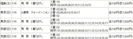 f:id:wao_o:20070421122659j:image