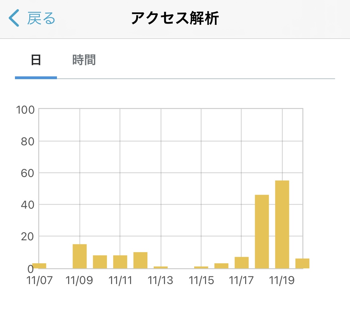 f:id:waon_k:20211120234239j:plain