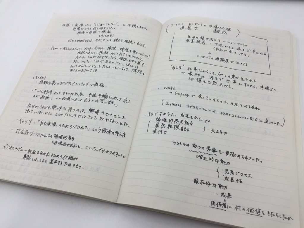 f:id:wap-naitei:20161102204422j:plain f:id:wap-naitei:20161102204422j:plain
