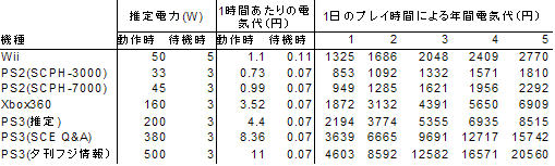 f:id:wapa:20061030213026p:image