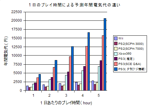 f:id:wapa:20061030213249p:image
