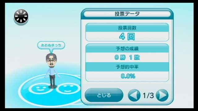f:id:wapa:20070215232251j:image:w256
