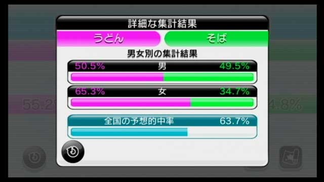 f:id:wapa:20070215232259j:image:w256