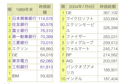 f:id:warabimochi666:20170614145552p:plain