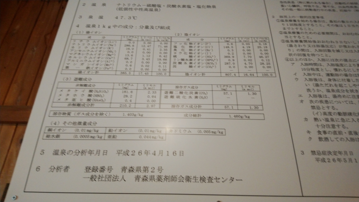 f:id:warabionsen:20190629120058j:plain