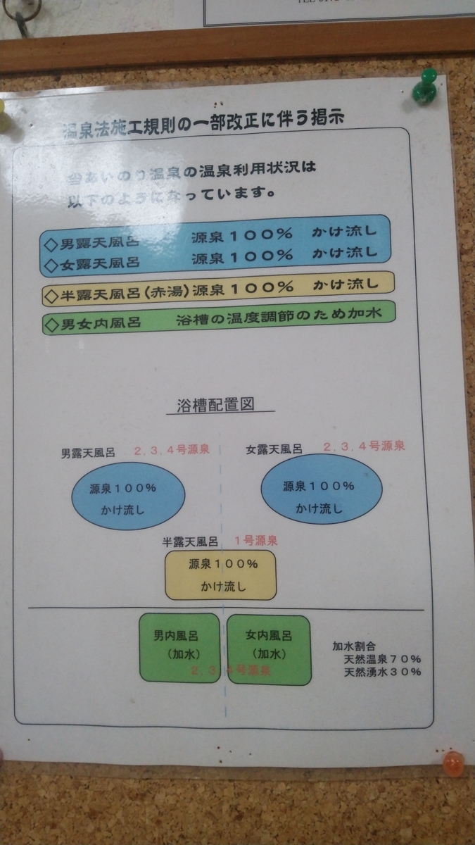 f:id:warabionsen:20190730231741j:plain