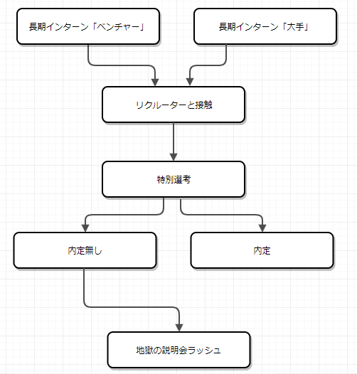 f:id:waraerugenki:20180511004053p:plain