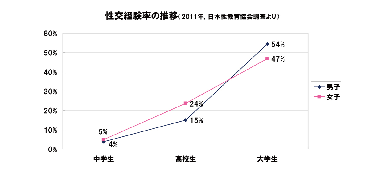f:id:warai88waraikun:20200119031139j:plain f:id:warai88waraikun:20200119031139j:plain
