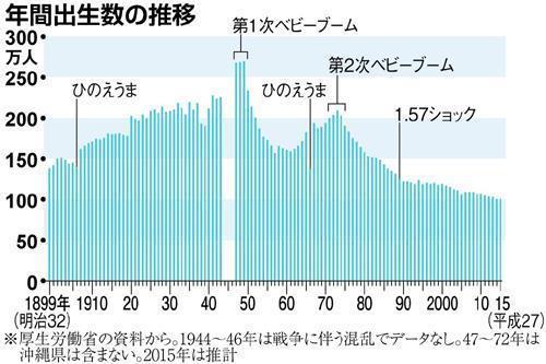 f:id:warai88waraikun:20200119031215j:plain f:id:warai88waraikun:20200119031215j:plain