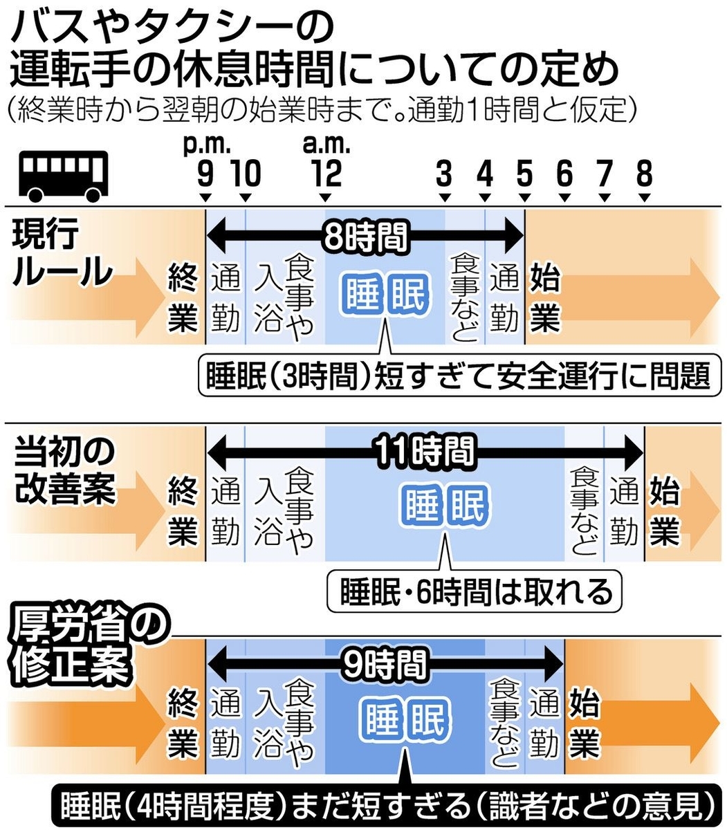 f:id:warajibike:20220218092553j:plain