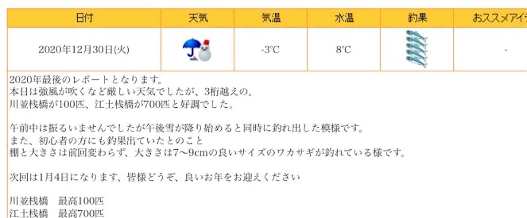 f:id:warakeru:20210105063809j:image