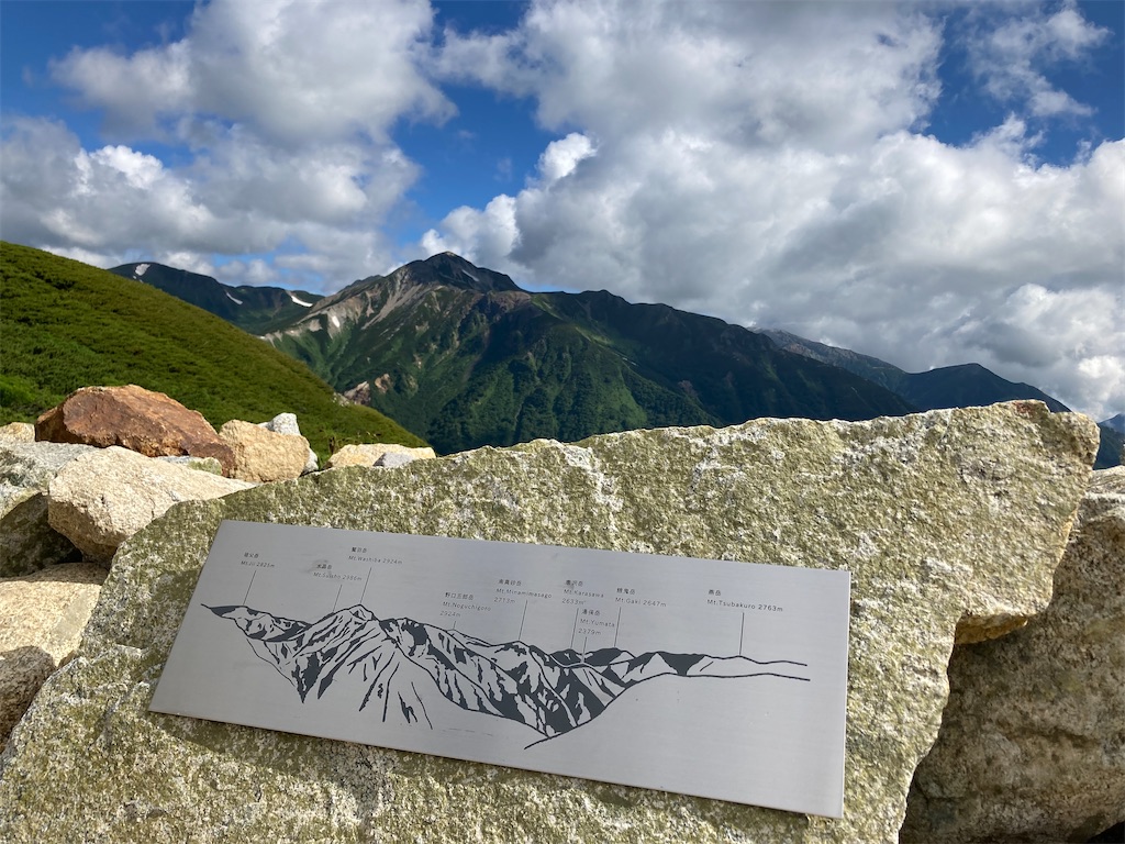 f:id:warakeru:20210808151954j:image