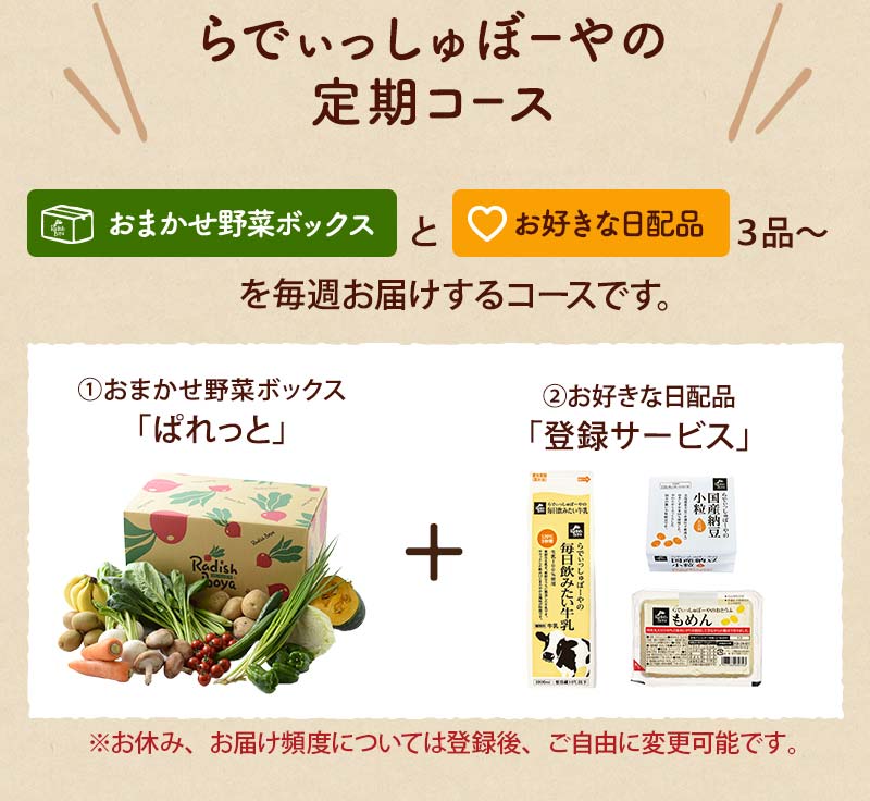 f:id:warakochan:20210125143649j:plain