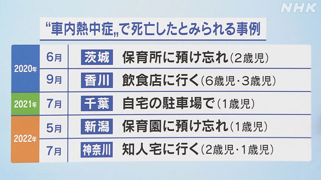 【子供のバス置き去り】子供に教えたい「車内から出る方法」熱中症防止にも