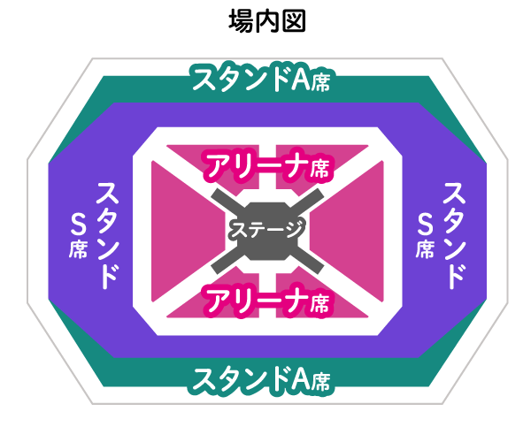 【おかあさんといっしょスペシャルステージ】埼玉スーパーアリーナの座席表一覧