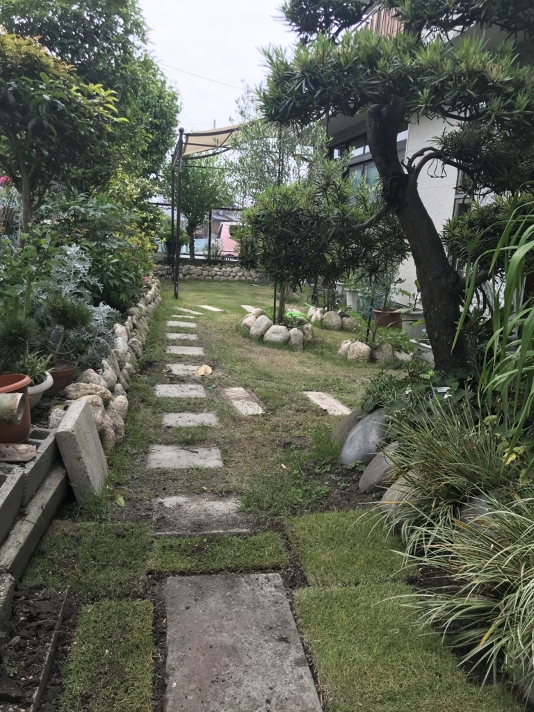 f:id:waraku3298:20180517212749j:plain f:id:waraku3298:20180517212749j:plain