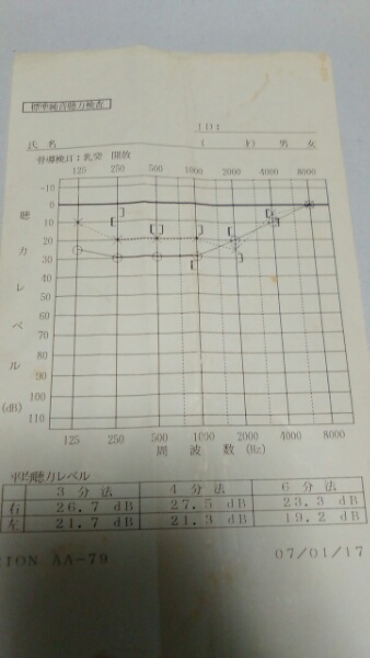 f:id:warasato:20171019151555j:plain