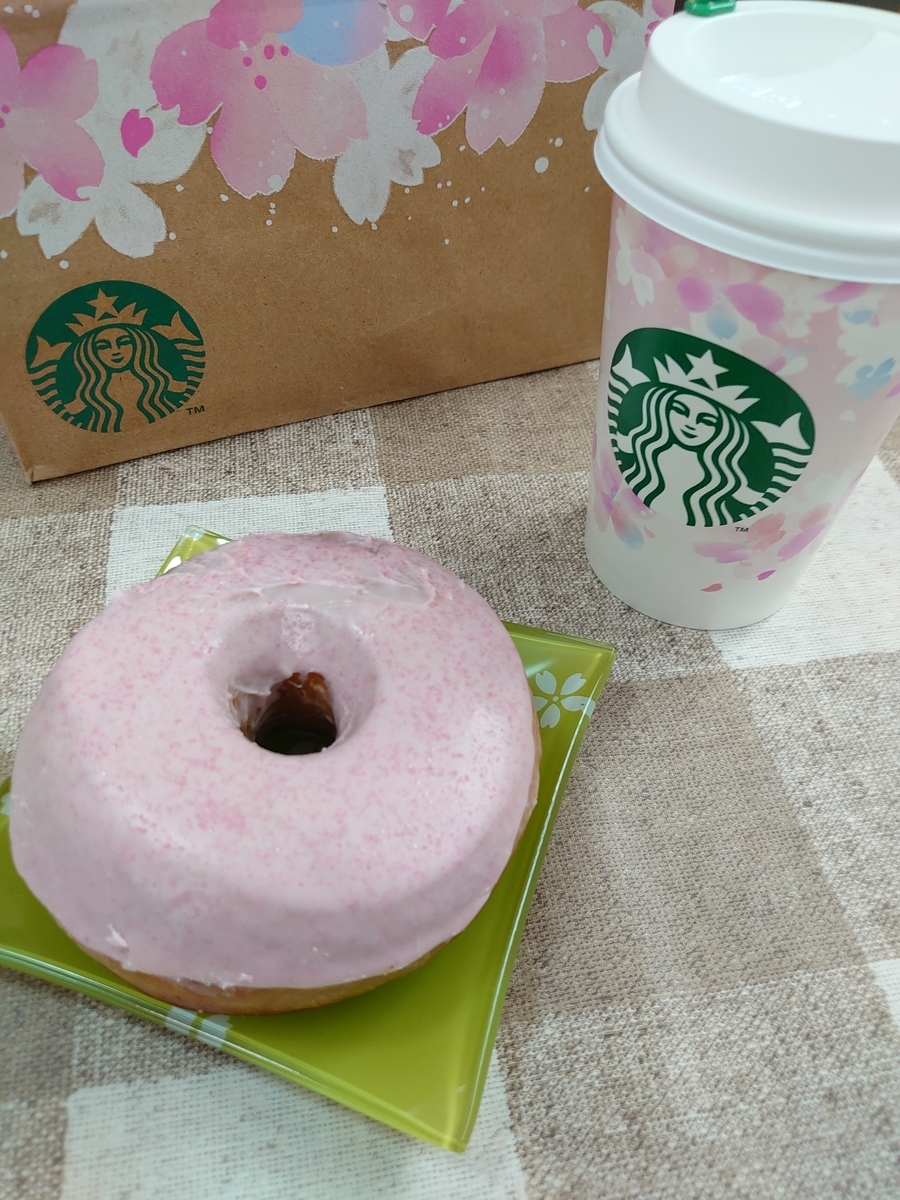 f:id:warashi22:20210223002837j:plain