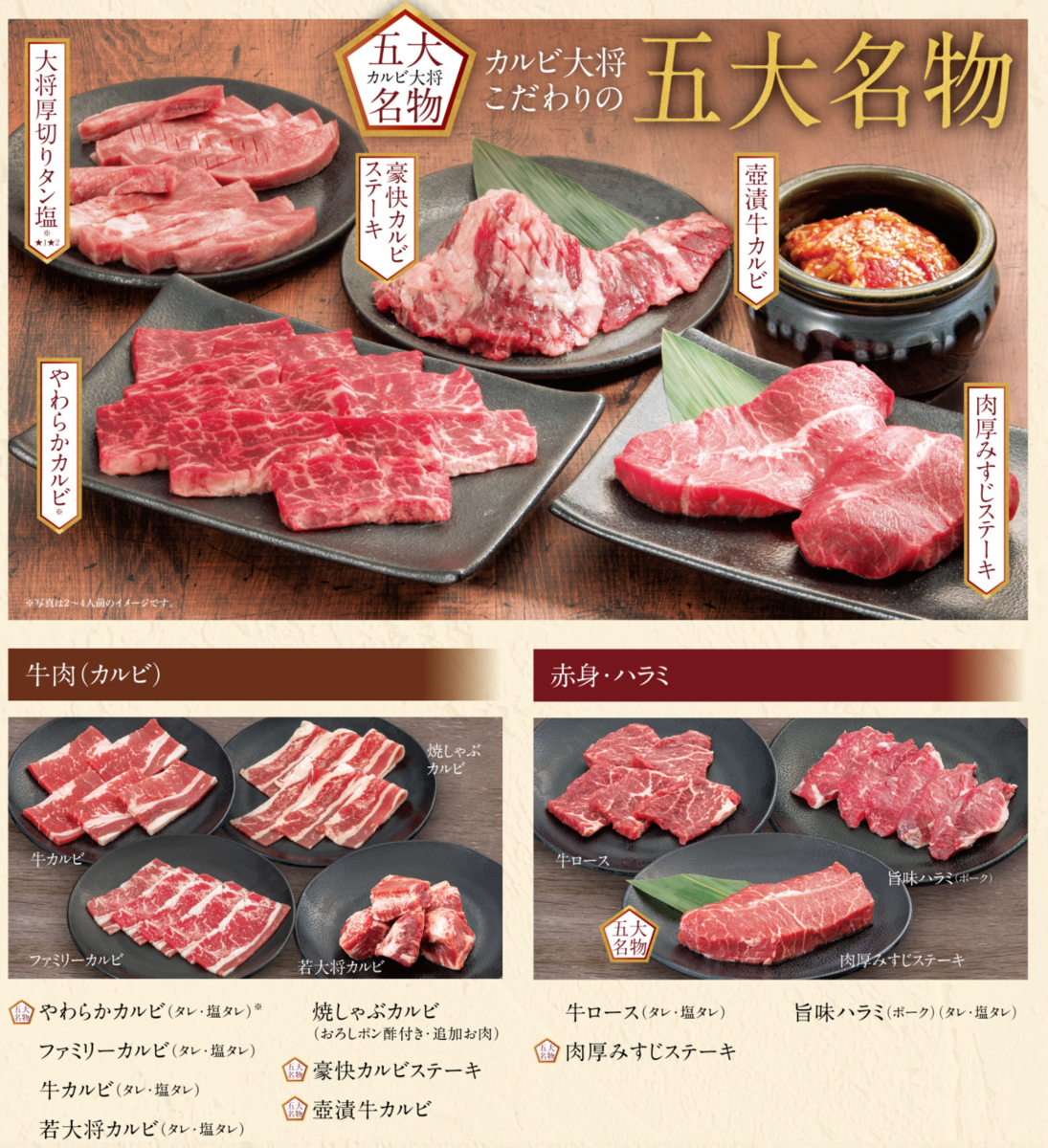 f:id:warashi22:20211107224929p:plain