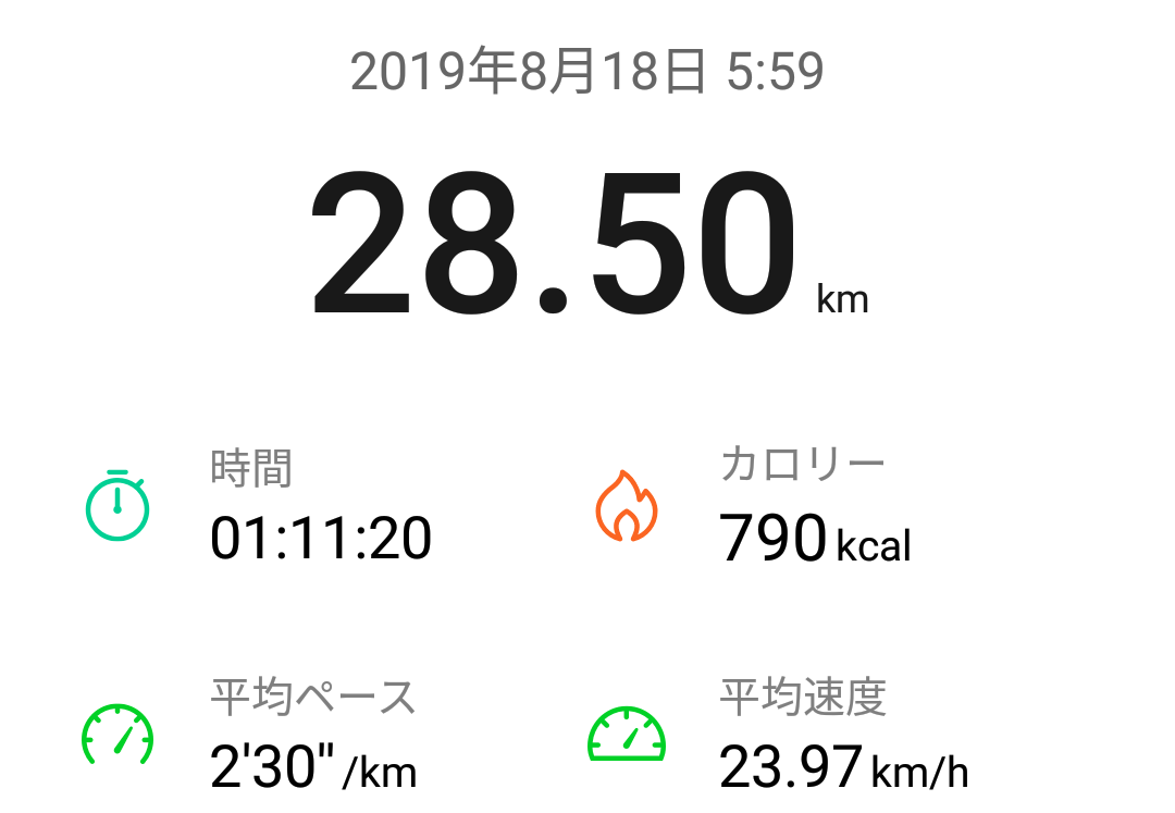 f:id:warawar34:20190818163610p:plain