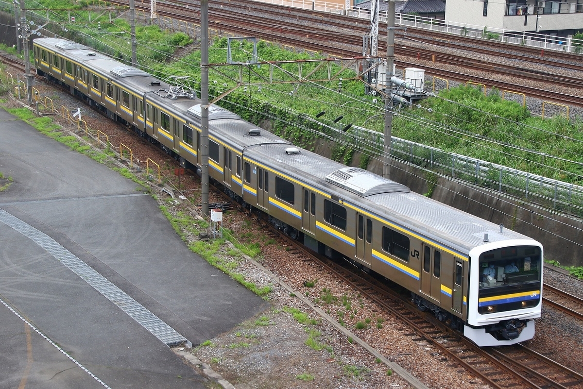 f:id:warayono:20200721160858j:plain f:id:warayono:20200721160858j:plain