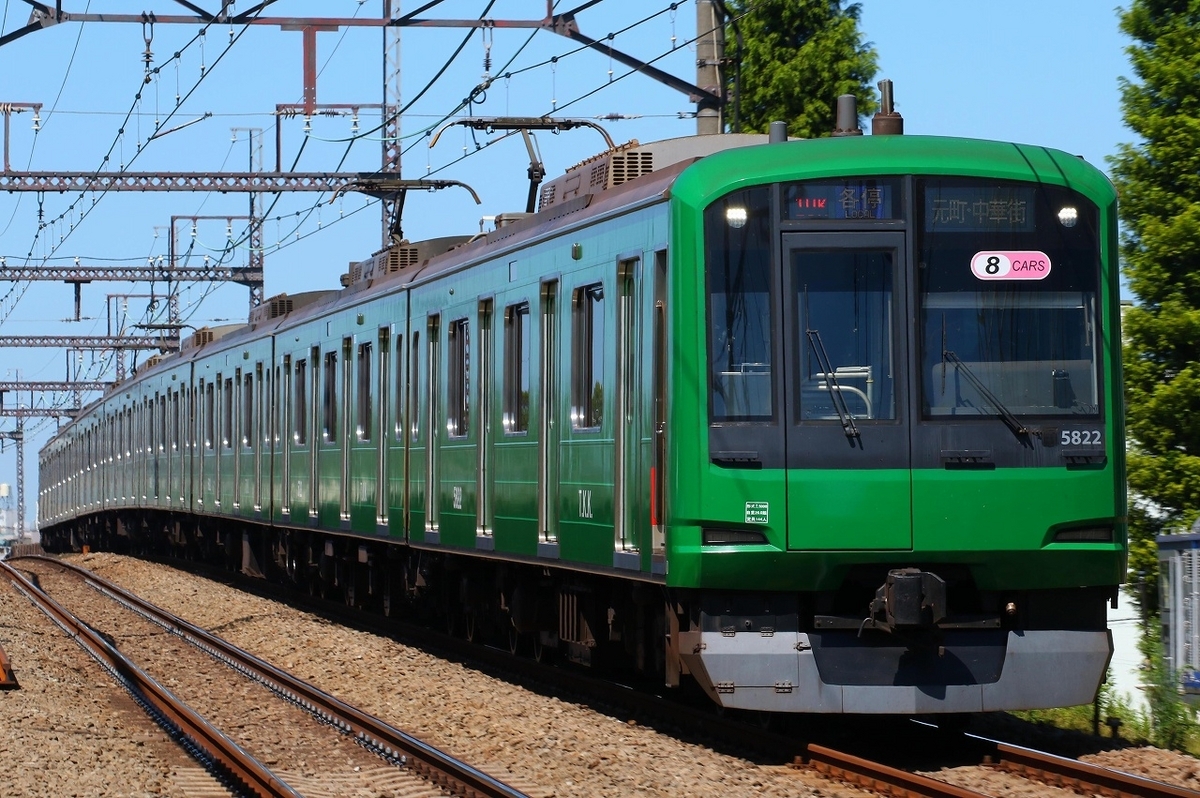 東急電鉄(東急東横線) in学芸大学-都立大学 - わらよのブログ