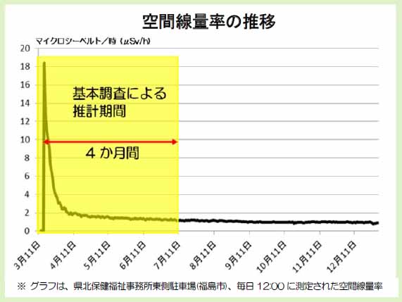 f:id:warbler:20120629091550j:image