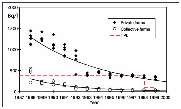 f:id:warbler:20120629205720j:image