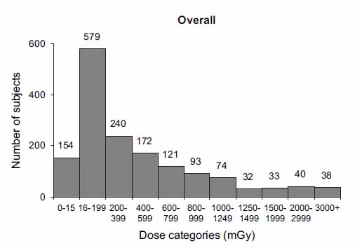 f:id:warbler:20120630013814j:image