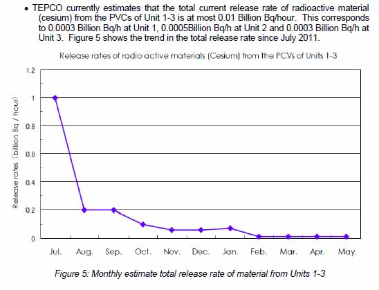 f:id:warbler:20120703030742j:image
